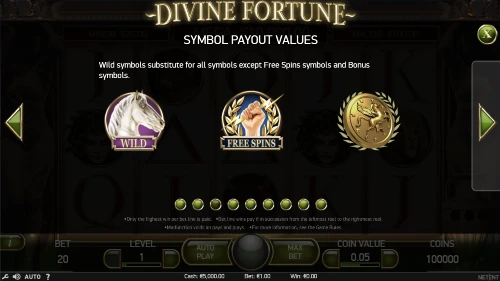 divine fortune bonuses