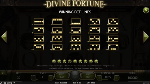 divine fortune paylines